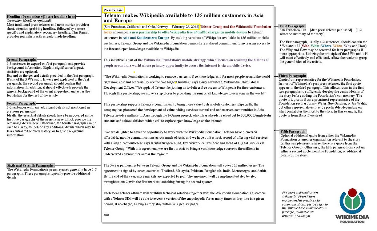 Press release writing format by Wiki